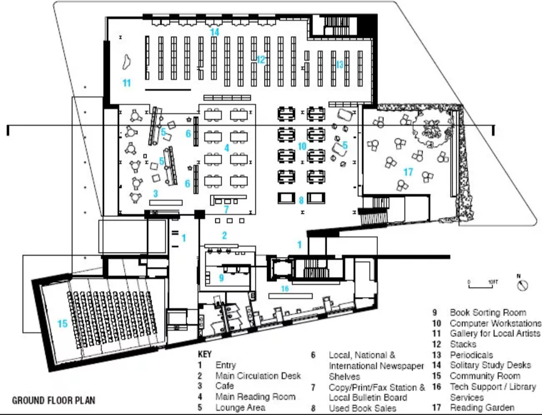 Ground floor plan