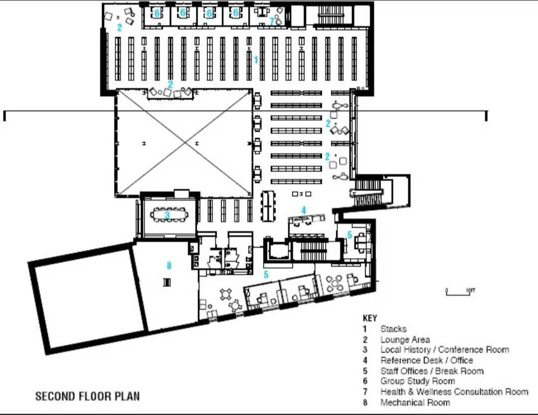 Second floor plan